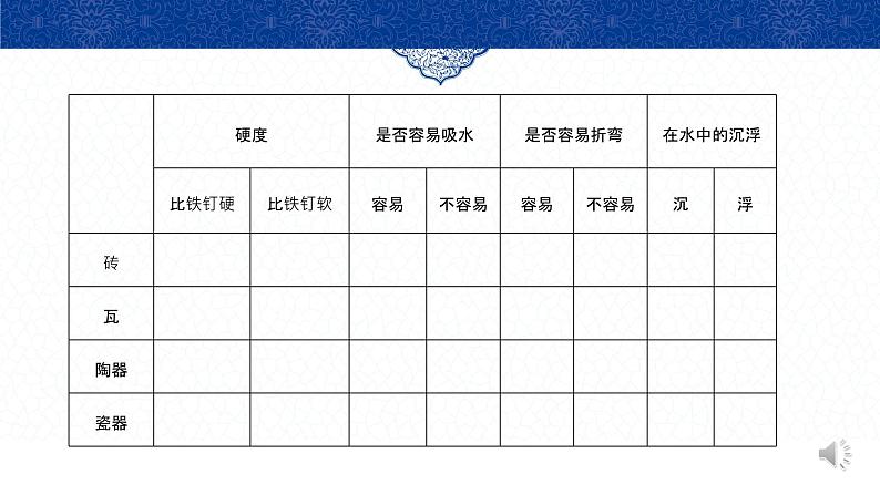 砖瓦和陶器、瓷器PPT课件免费下载06