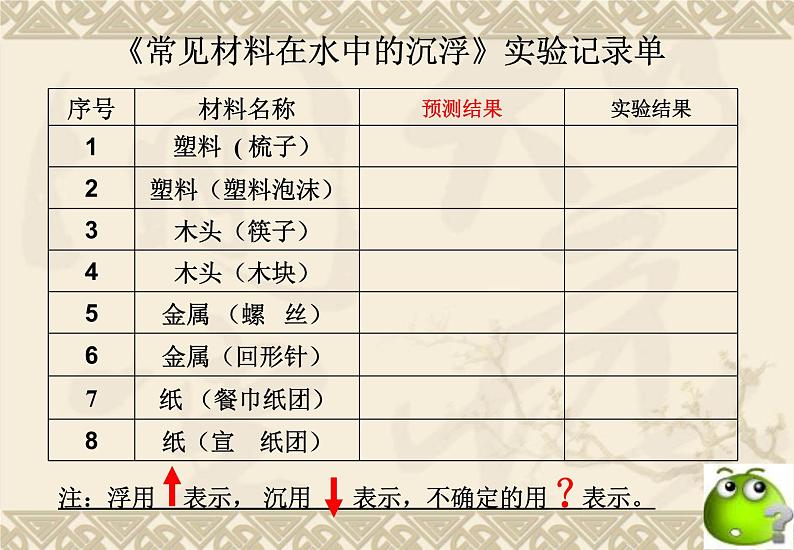 教科版 三年级上科学-3.5材料在水中的沉浮 课件（23张PPT）第8页