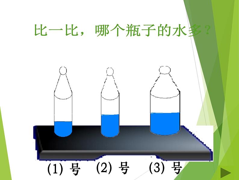 教科版 三年级上科学-4.4比较水的多少 课件（21张PPT）第2页