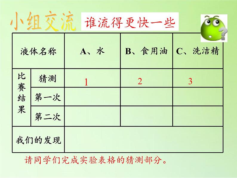 教科版 三年级上科学-4.3谁流得更快一些 课件05