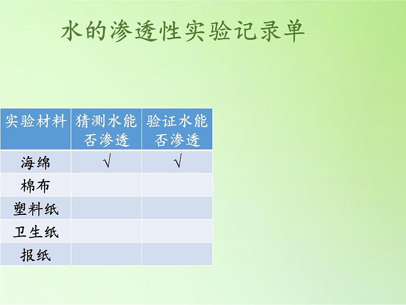 教科版 三年级上科学-4.1水 课件（40张PPT）07