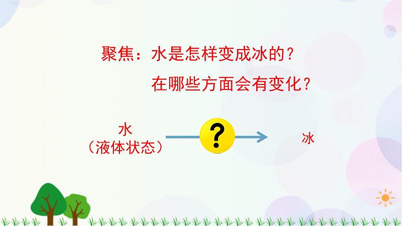 三年级上册科学-1.3 水结冰了（课件+教学设计＋任务单＋课后练习）教科版05