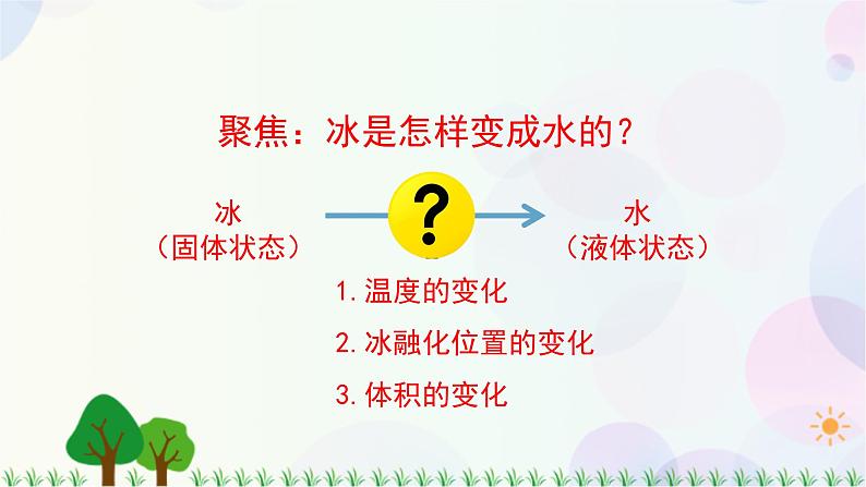三年级上册科学-1.4 冰融化了（课件+教学设计＋任务单＋课后练习）教科版03