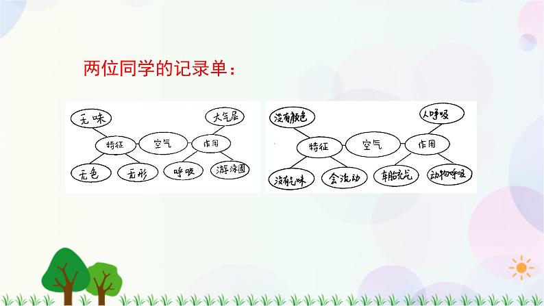 三年级上册科学-2.1 感受空气（课件+教学设计＋任务单＋课后练习）教科版05