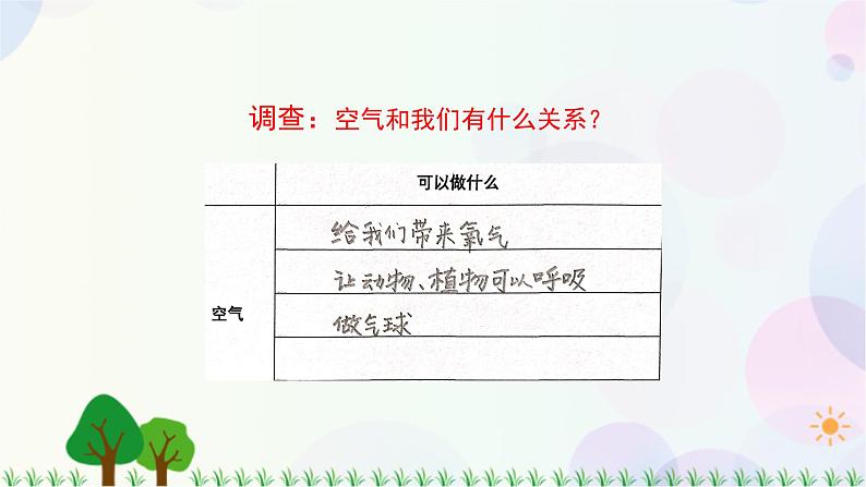 三年级上册科学-2.8 空气和我们的生活（课件+教学设计＋任务单＋课后练习）教科版04