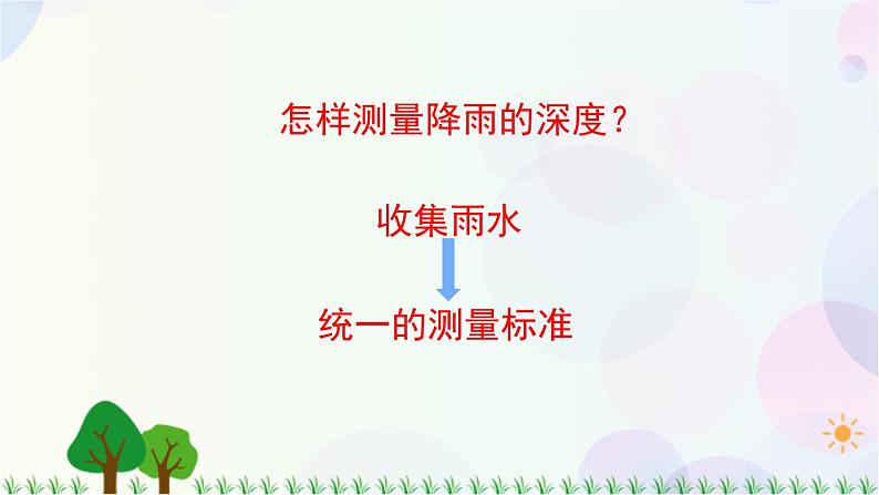 三年级上册科学-3.4 测量降水量（课件+教学设计＋任务单＋课后练习）教科版04