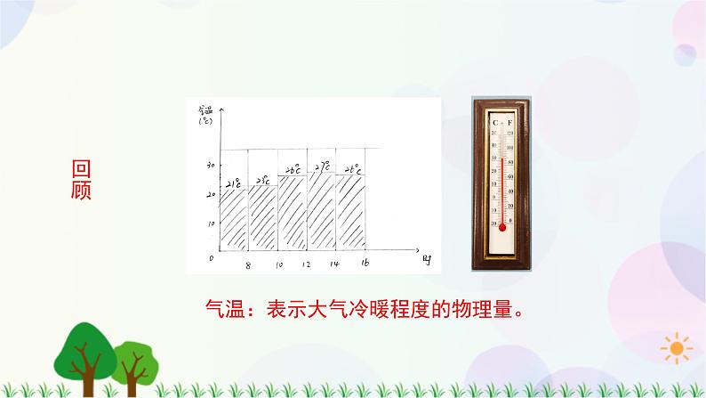 三年级上册科学-3.7 整理我们的天气日历（课件+教学设计＋任务单＋课后练习）教科版03