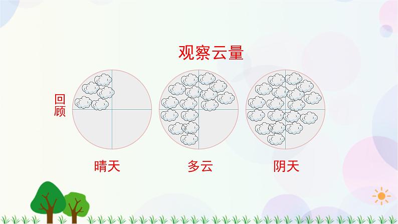 三年级上册科学-3.7 整理我们的天气日历（课件+教学设计＋任务单＋课后练习）教科版07