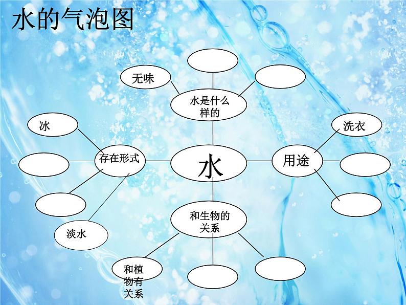 教科版 三年级上科学-4.1《水》课件（15张PPT）第4页