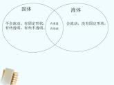 教科版 三年级上科学-4.7 空气有重量吗 课件（10张PPT）