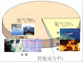 教科版 三年级上科学-4.5《我们周围的空气》课件（13张PPT）