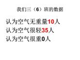 教科版 三年级上科学-4.7空气有重量吗 课件（25张PPT）