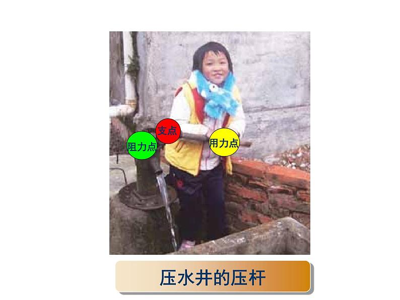 杠杆的科学PPT课件免费下载06