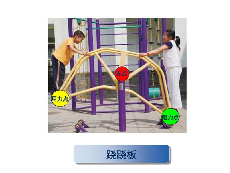 杠杆的科学PPT课件免费下载07