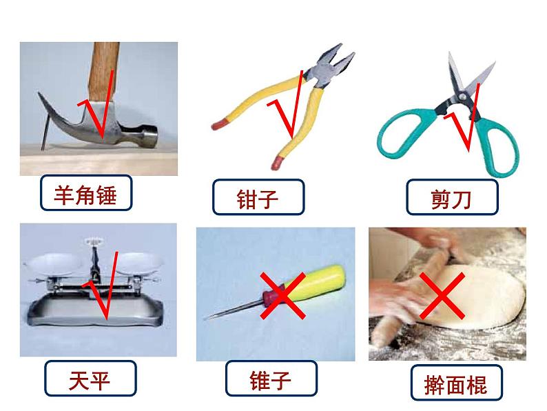 杠杆的科学PPT课件免费下载08