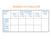 教科版 科学六年级上册 1.7斜面的作用 课件（12张PPT）