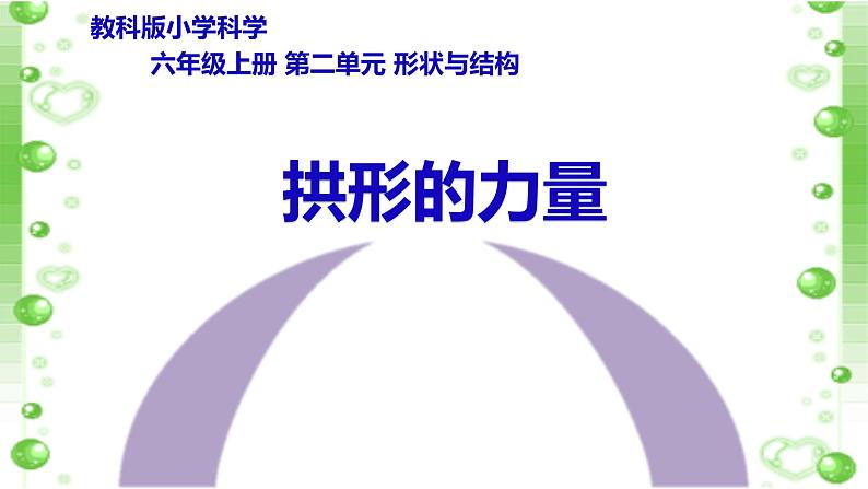 教科版科学六年级上册  2.3拱形的力量 说课课件（16张PPT）第1页