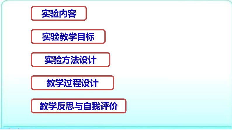 教科版科学六年级上册  2.3拱形的力量 说课课件（16张PPT）第2页