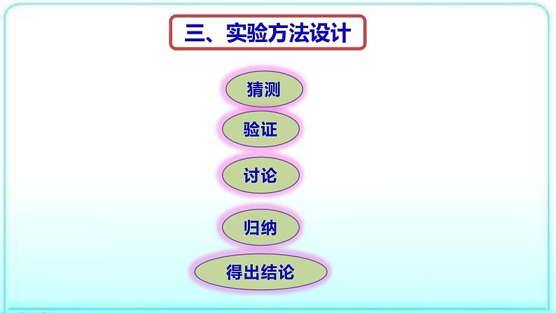 教科版科学六年级上册  2.3拱形的力量 说课课件（16张PPT）第5页