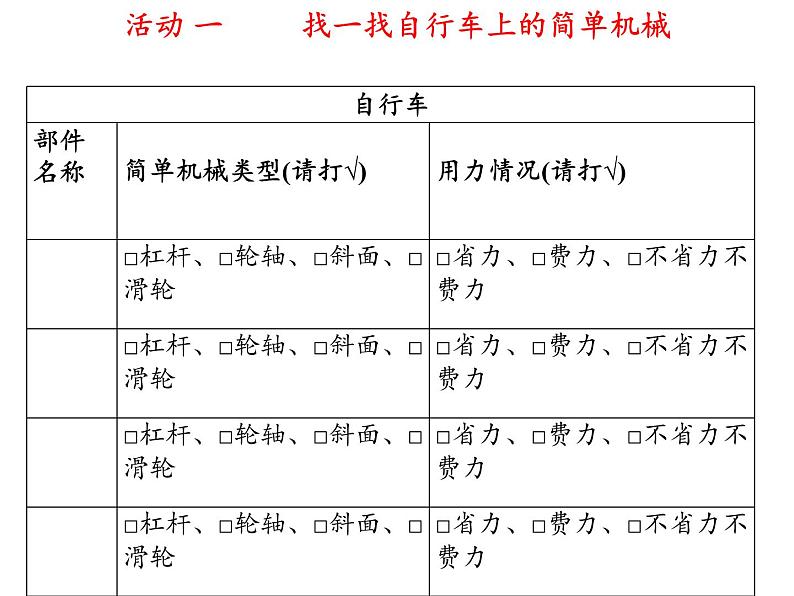 教科版科学六年级上 1.8.自行车上的简单机械 课件（10张PPT）第2页