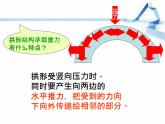 教科版 科学六年级上册 2.4《找拱形》课件（29张PPT）