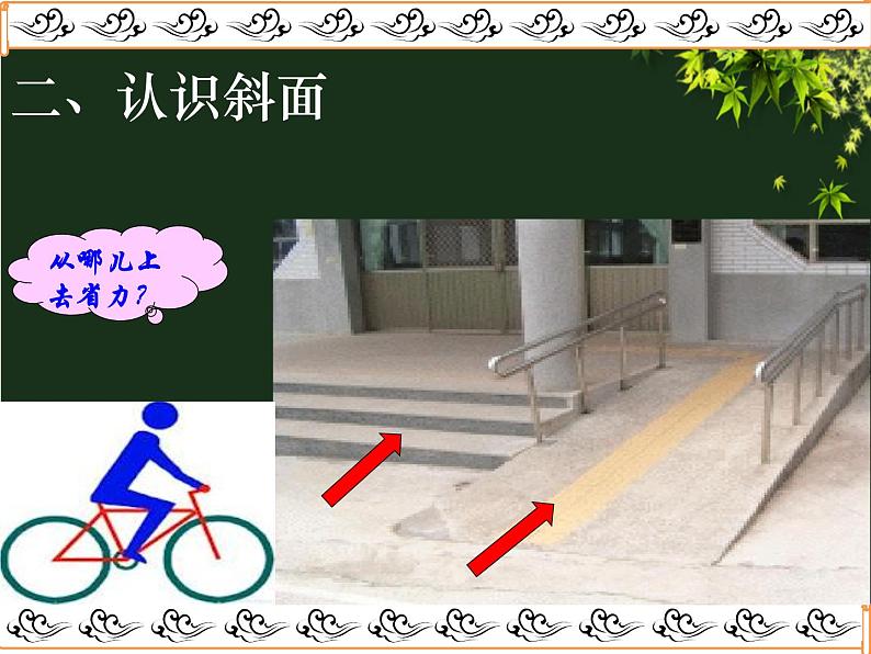 教科版 科学六年级上册 1.7斜面的作用 课件 （28张PPT）06