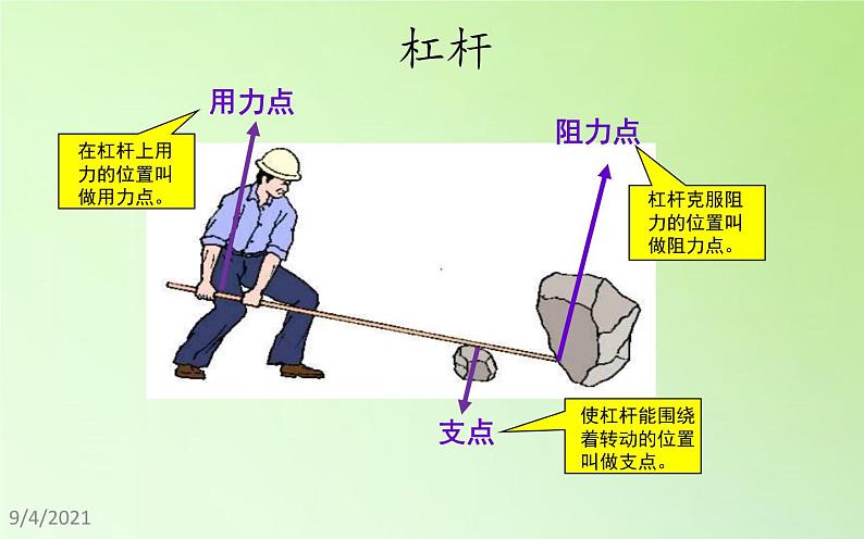 教科版 科学六年级上册 1.2杠杆的科学 课件（16张PPT）04