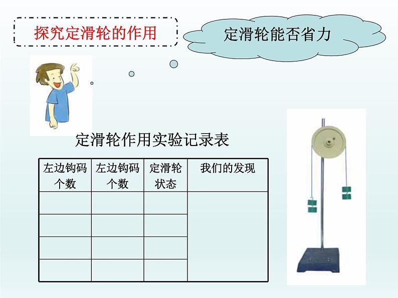 教科版 科学六年级上册 1.5定滑轮和动滑轮 课件（12张PPT）06