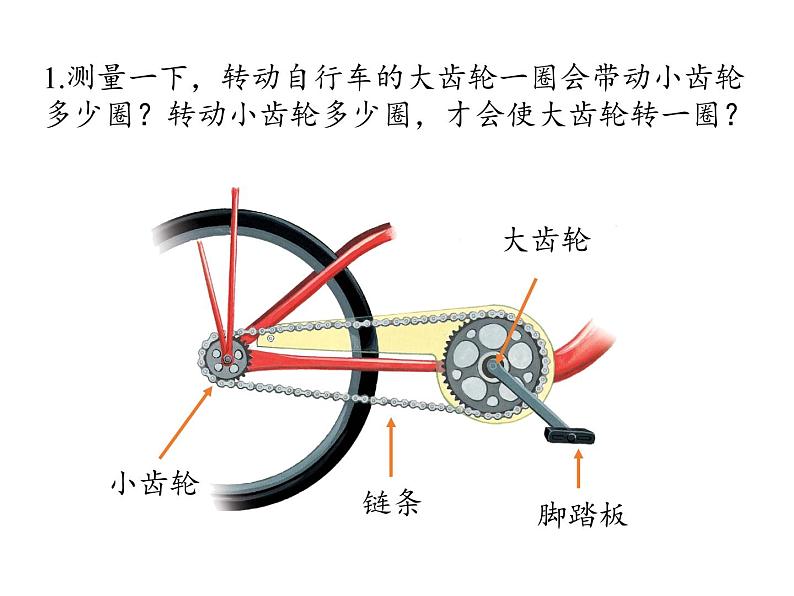 教科版 科学六年级上册 1.8.自行车上的简单机械 课件（21张PPT）第4页