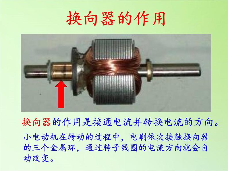 教科版 科学六年级上册 3.5神奇的小电动机 课件（19张）05