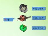 教科版 科学六年级上册 3.5神奇的小电动机 课件（32张PPT）