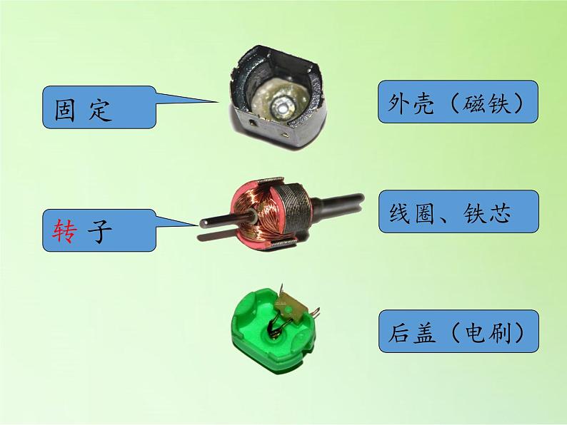 教科版 科学六年级上册 3.5神奇的小电动机 课件（32张PPT）06