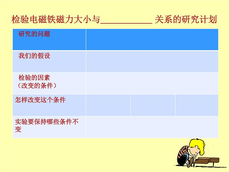 教科版   科学六年级上册3.4《电磁铁的磁力（二）》课件（13张PPT）第5页
