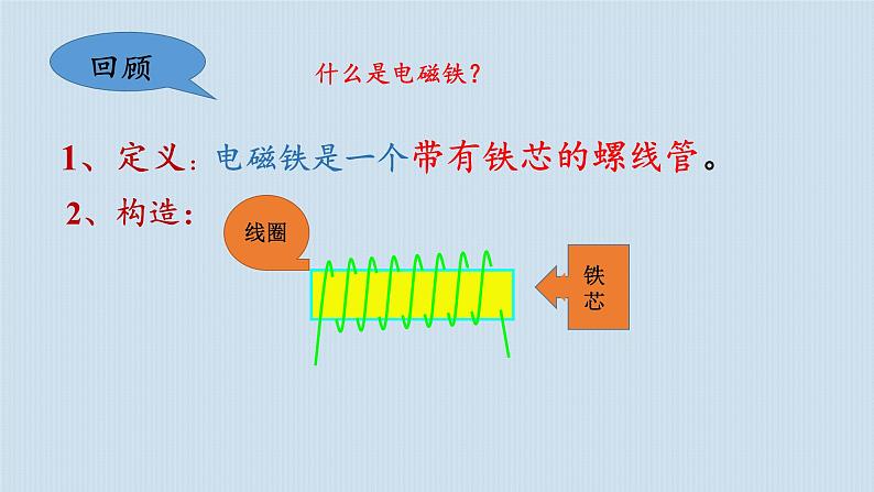 教科版 科学六年级上册 3.4电磁铁的磁力（二） 课件 （17张PPT）第2页