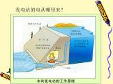 教科版 科学六年级上册 3.7电能从哪里来 课件（11张PPT）