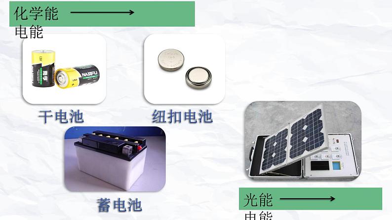 教科版 科学六年级上册 3.7电能从哪里来 课件（23张PPT）第5页