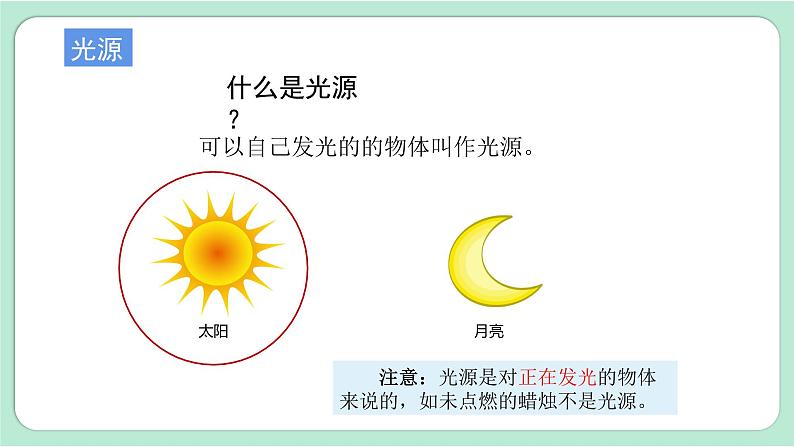 教科版五年级科学上册 第一单元 《光》单元复习课件（12张PPT）06