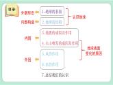 教科版五年級科學上冊 第二單元 《地球表面的變化》單元復習課件（13張PPT）