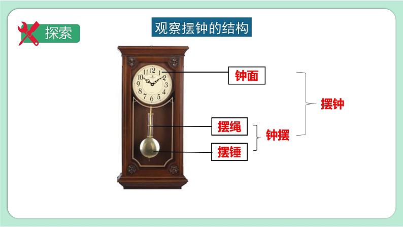 教科版五年级科学上册 第三单元 第4课时  机械摆钟 课件（17张PPT）第6页
