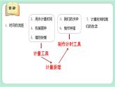 教科版五年級(jí)科學(xué)上冊(cè) 第三單元 《計(jì)量時(shí)間》單元復(fù)習(xí)課件（12張PPT）