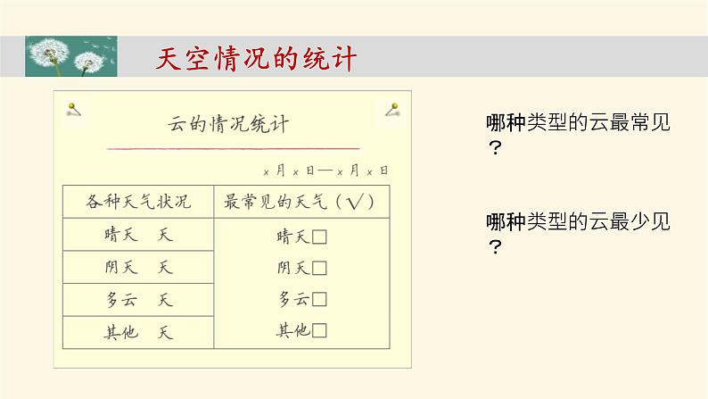 《整理我们的天气日历》教学课件第6页