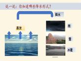 《测量降水量》教学课件