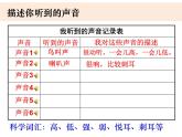 2020新教科版四年级科学上册全册课件PPT