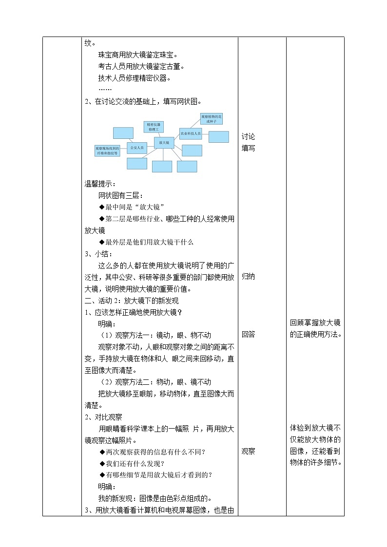 六年级下册科学学案1.1《放大镜》教科版02