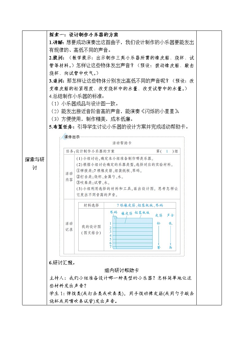 教科版 科学四年级上册《第8课　制作我的小乐器》教案第2页