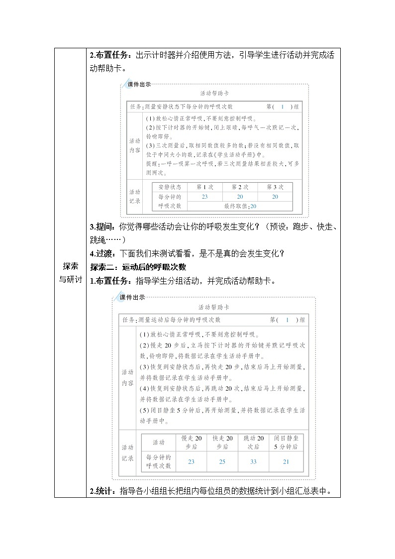 教科版 科学四年级上册《第2课 呼吸与健康生活》教案第2页
