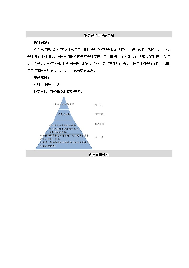 教科版 三年级上科学-1.4水生植物 教案（表格式）01