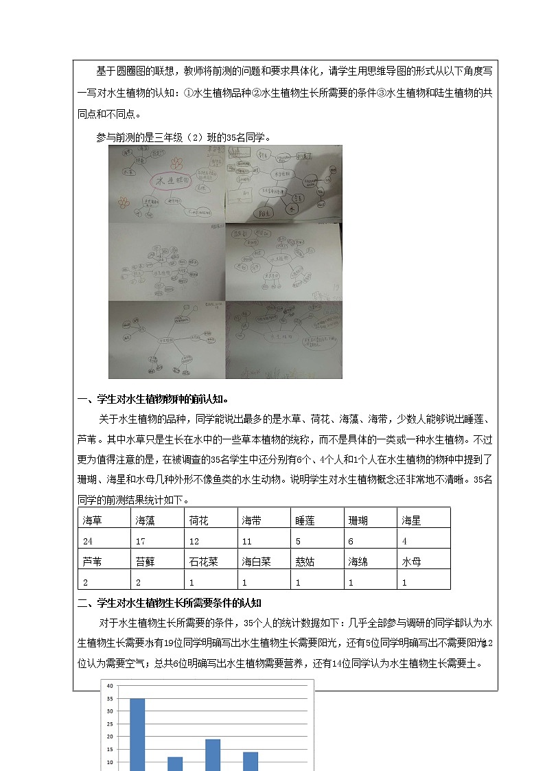 教科版 三年级上科学-1.4水生植物 教案（表格式）03