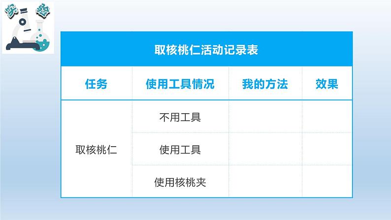 小学科学教科版六年级上册 3.1《紧密联系的工具和技术》课件（13张PPT）第4页