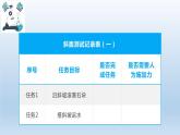 小學科學教科版六年級上冊 3.2《斜面》課件（13張PPT）